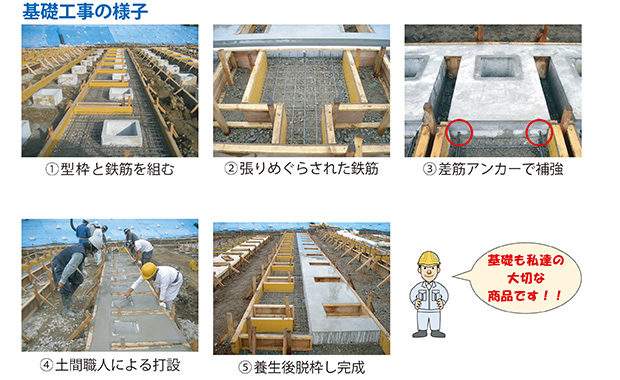 基礎工事の様子