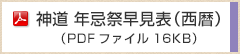 神道　年忌祭早見表（西暦）（PDFファイル16KB）