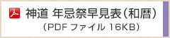 神道　年忌祭早見表（和暦）（PDFファイル16KB）