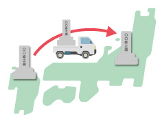 お墓の改葬に必要な費用と作業の手順について