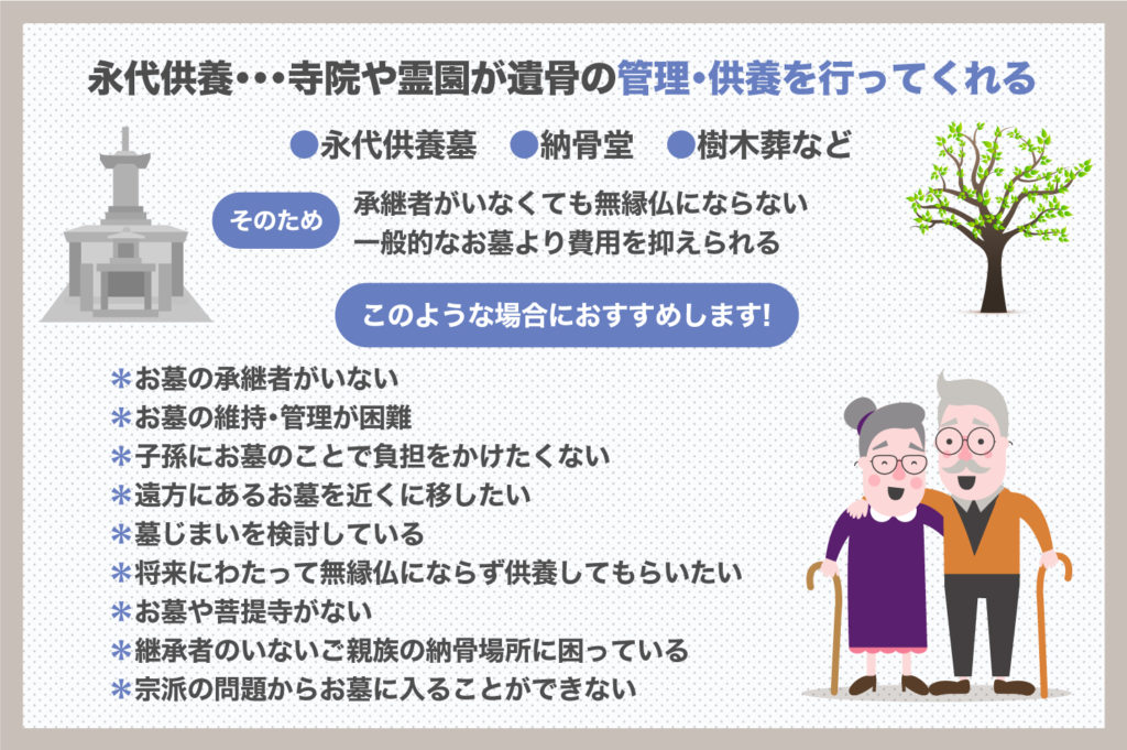 永代供養とは？意味と種類ごとの費用について解説