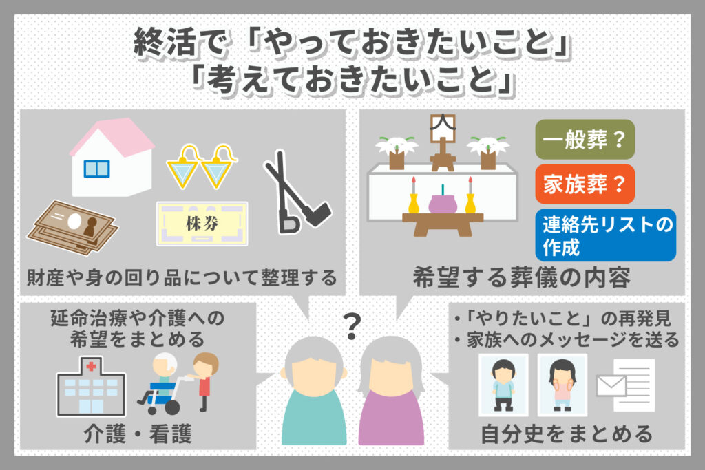 終活とは？何歳ころから準備に取り掛かれば良い？手順についても一挙公開！