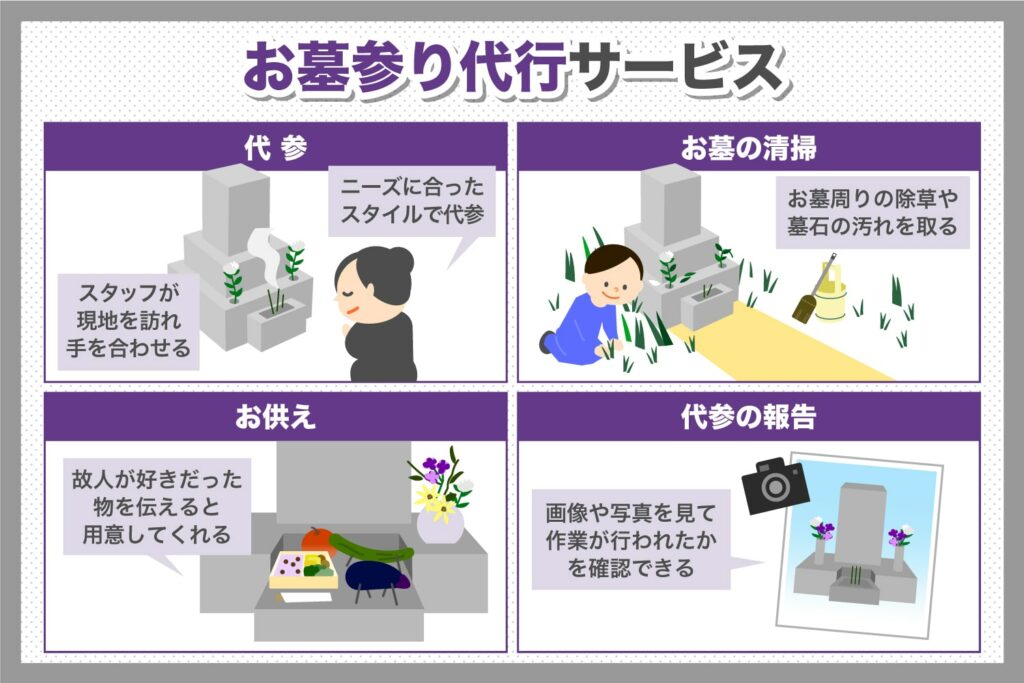 お墓参り代行とは？相場や費用について解説