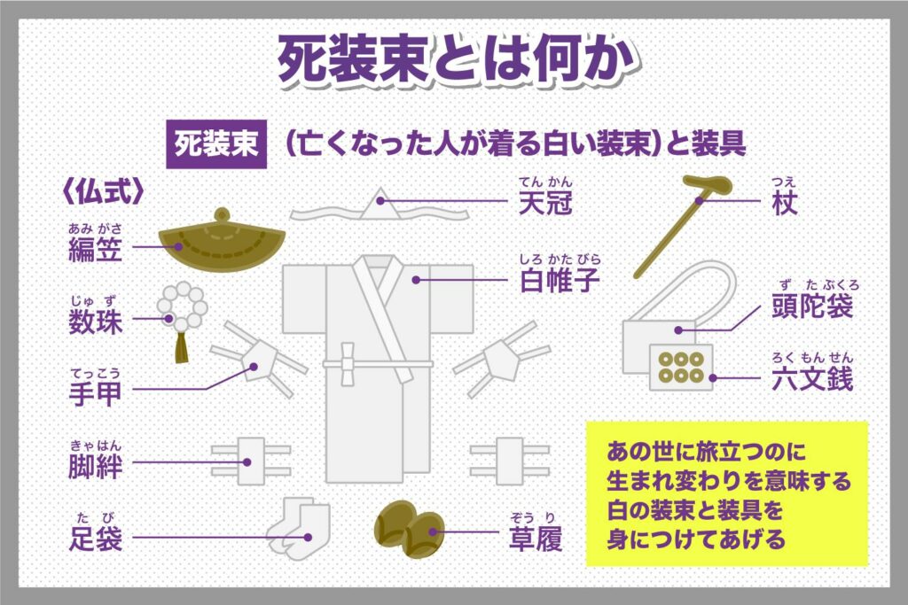 死装束とは 意味や着せ方について解説 霊園 お墓の鳳友産業グループ