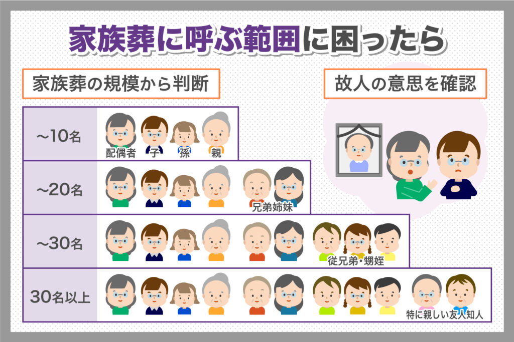 家族葬の場合、親戚はどこまで呼ぶ？失礼にならないようにする注意点を 