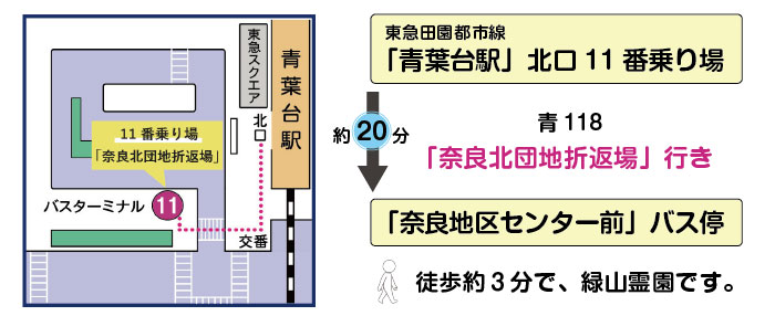 緑山霊園 バス（青葉台）