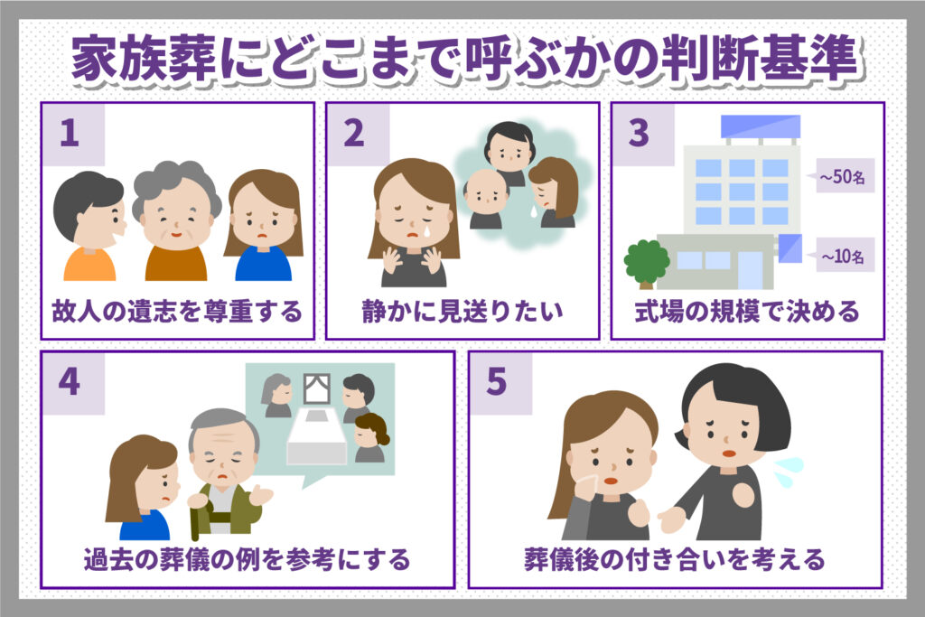 家族葬とはどこまで呼ぶ？呼ぶ範囲や判断基準について解説