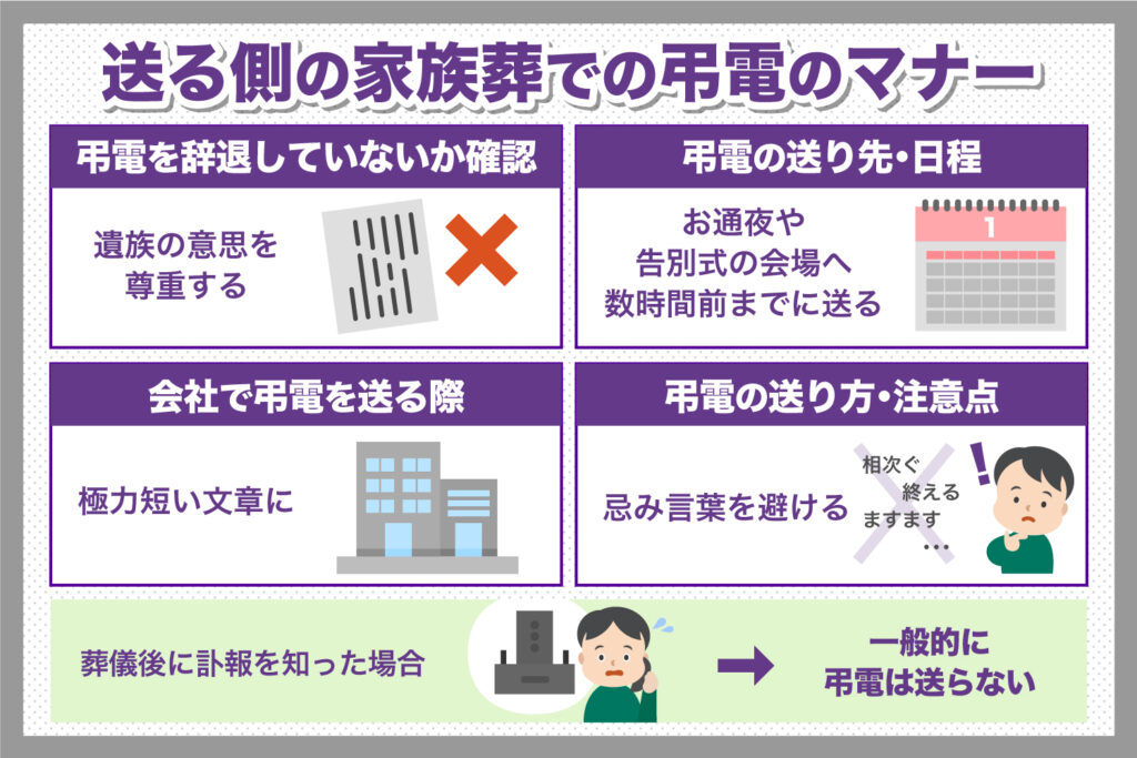 家族葬の弔電はどうする？ 遺族側や送る側それぞれのマナーを解説