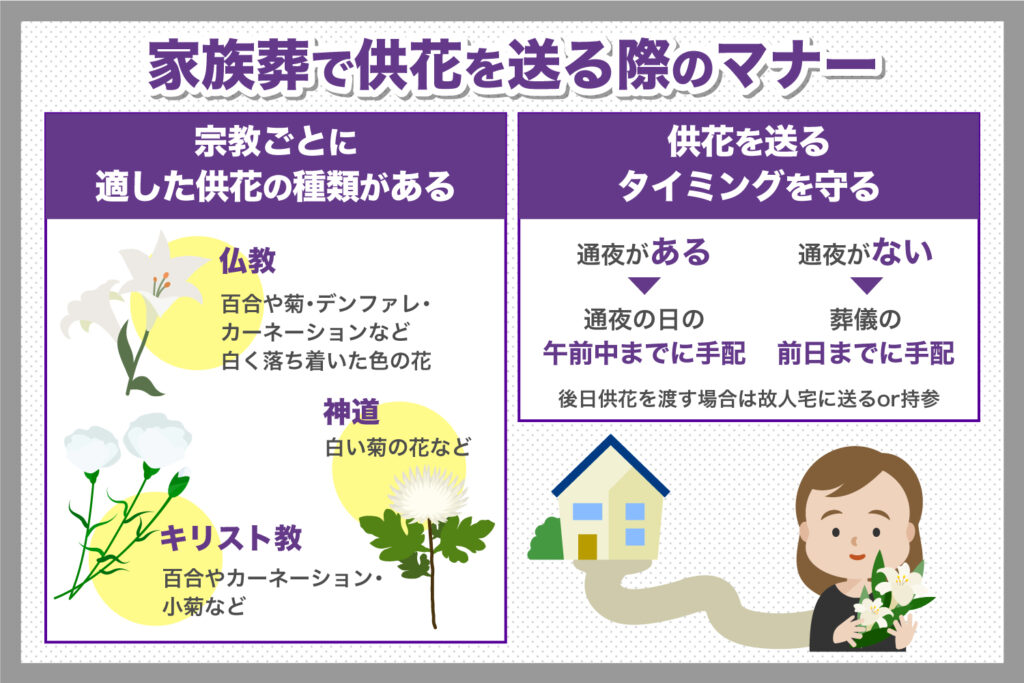家族葬では供花は必要？送る場合のマナーや注意点について解説