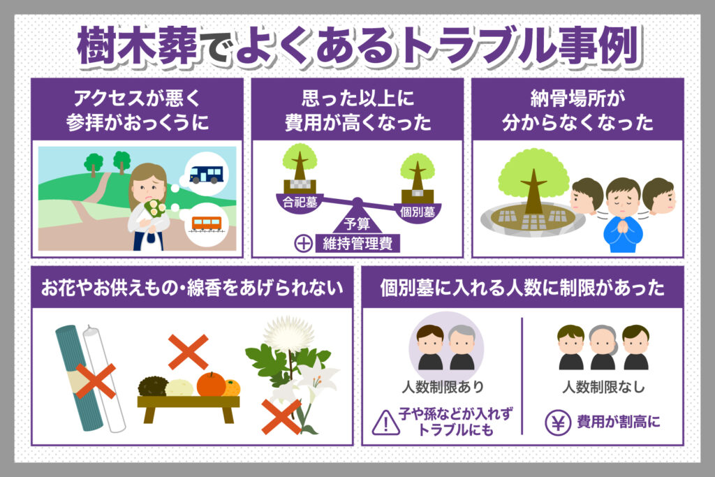 樹木葬でよくあるトラブル5選！　後悔しないための対策方法についても解説