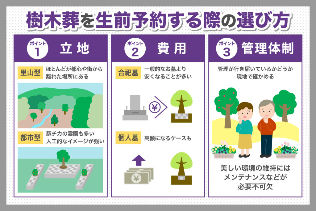 樹木葬で生前予約は可能？　選び方や手順・注意点について解説