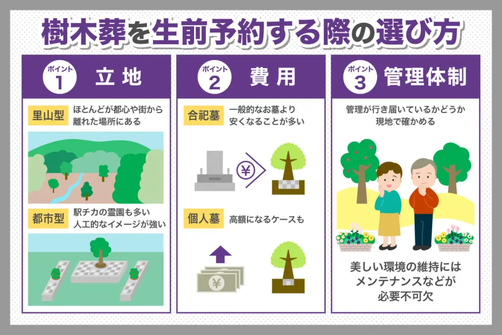 樹木葬で生前予約は可能？　選び方や手順・注意点について解説